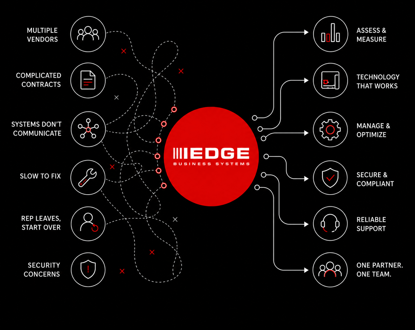 edge circle blackdrop