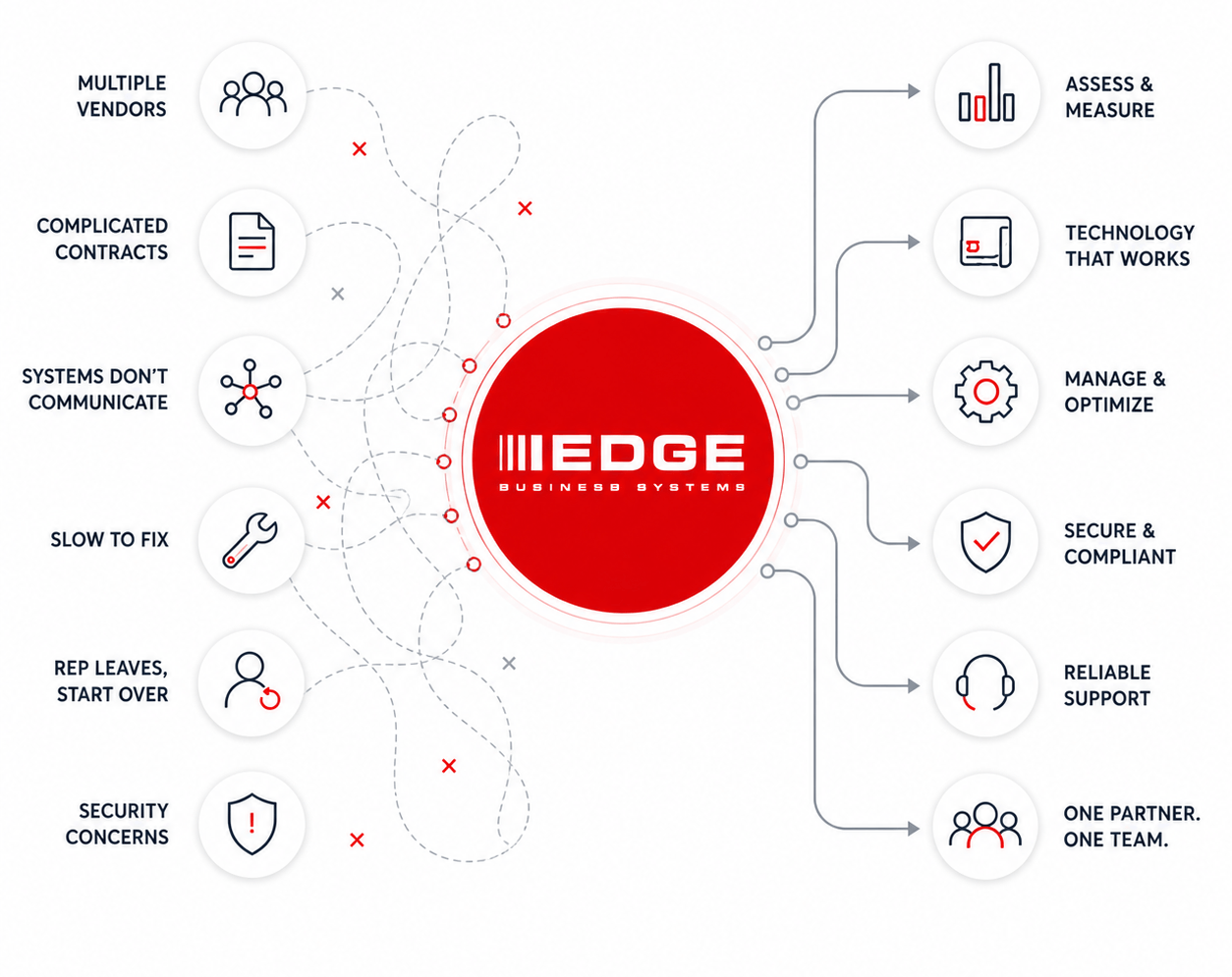 website complex image-1
